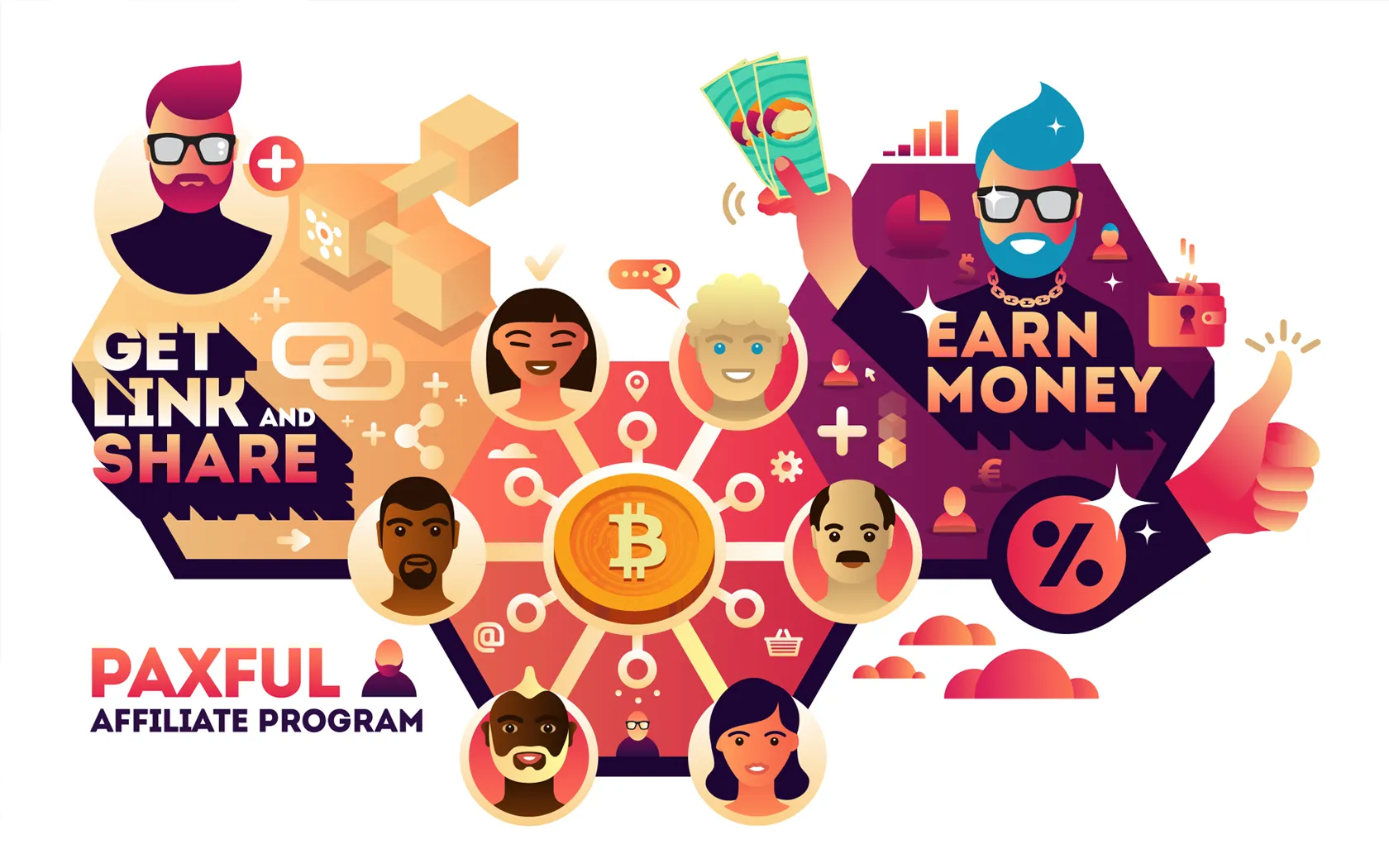 Paxful Affiliate Program